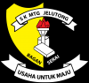 SEKOLAH KEBANGSAAN MATANG JELUTONG